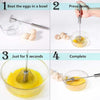 Manual Egg Beater stainless steel hand whisker for kitchen and coffee showing a 4-step quick egg whisking process.